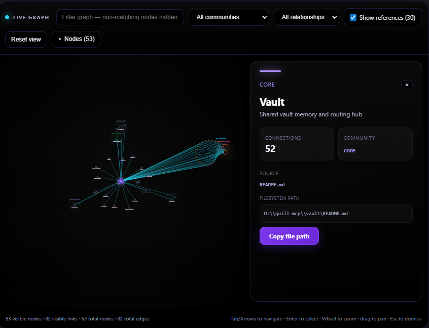 Quill MCP interface visual